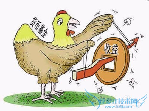 不同人群如何进行理财规划?