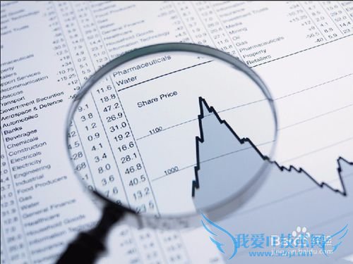 不同人群如何进行理财规划?