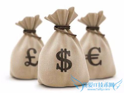 不同人群如何进行理财规划?