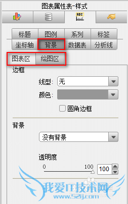 javaͼFineReportͼı