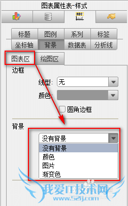 javaͼFineReportͼı