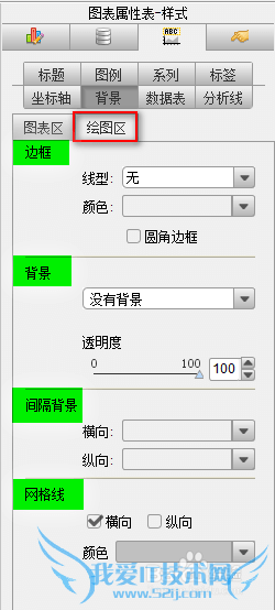 javaͼFineReportͼı