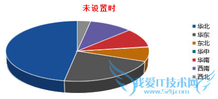 javaͳͼFineReport[1]ͼ