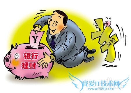 怎样购买银行理财产品