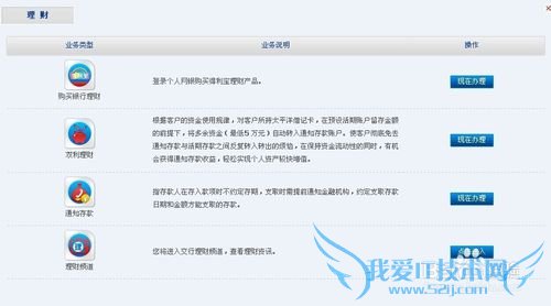 怎样购买银行理财产品