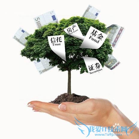 怎样购买银行理财产品