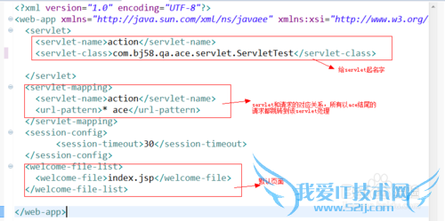 由浅入深web应用开发,适合java web初学者