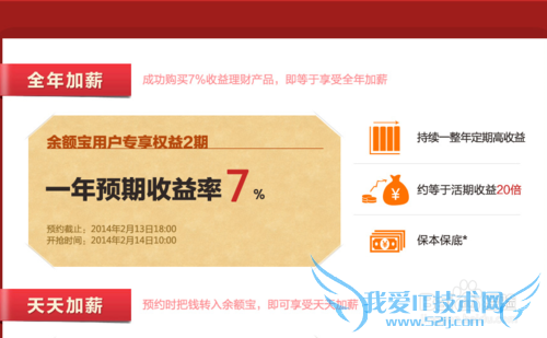 余额宝二代怎么样呢?与微信理财通哪一个好呢?