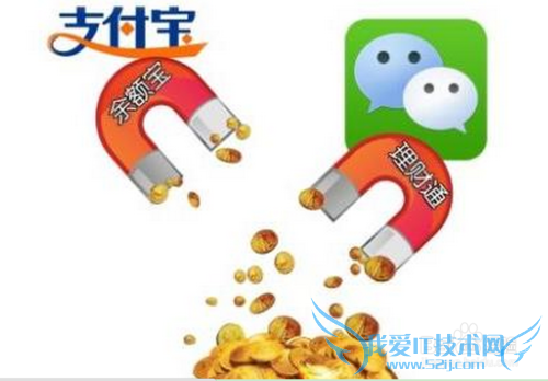 余额宝二代怎么样呢?与微信理财通哪一个好呢?