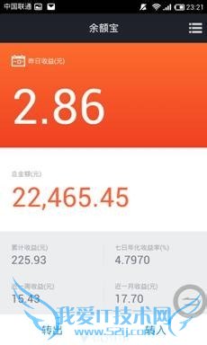 有闲钱怎么理财