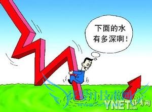 个人如何投资理财