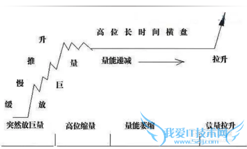 ֪ʶ֮4ϴKߣͼ⣩