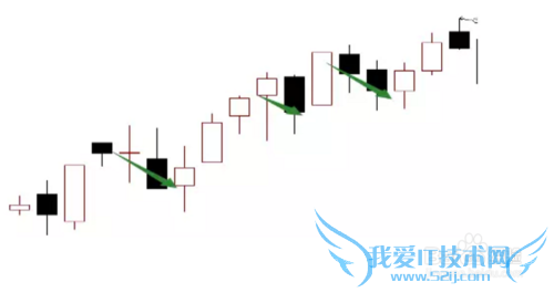 ֪ʶ֮4ϴKߣͼ⣩