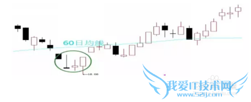 ֪ʶ֮4ϴKߣͼ⣩