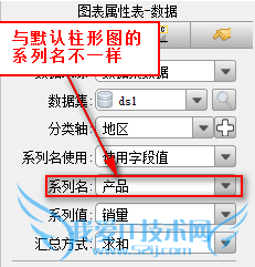 JavaؼFineReport ͼл