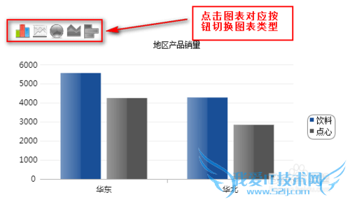 JavaؼFineReport ͼл