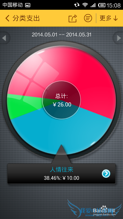 高效率日常生活理财攻略(网络理财)