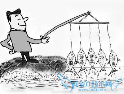 网络理财的思路