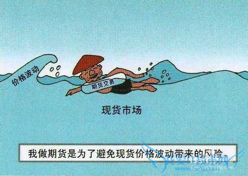 理财的一些方式分析?