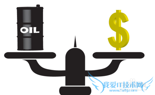 理财的一些方式分析?