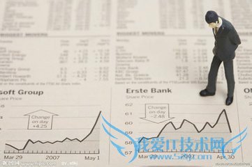 投资理财需要注意什么?