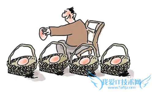 投资理财要注意什么?