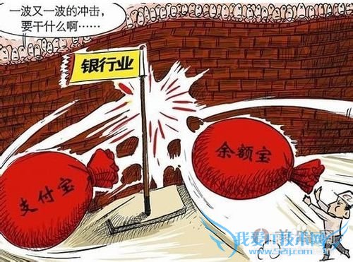 如何选择一款适合自己互联网理财产品