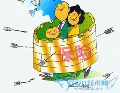 家庭投资理财的几种方法