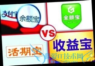 适合工薪族的五种理财方式