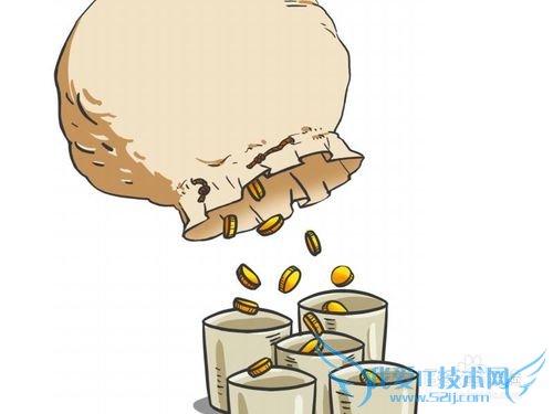 怎样将钱合理规划的去花费