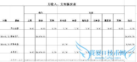如何选择合适的理财产品