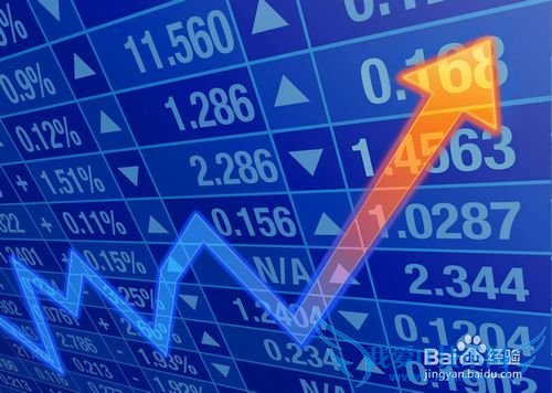 如何选择合适的理财产品