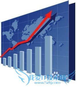 睡眠理财法 教菜鸟理财如何稳中求胜