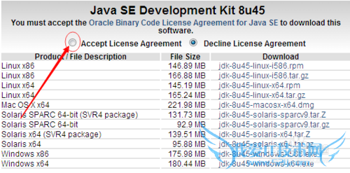 新手安装Java开发工具教程