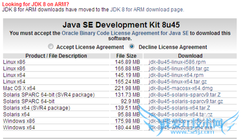 新手安装Java开发工具教程