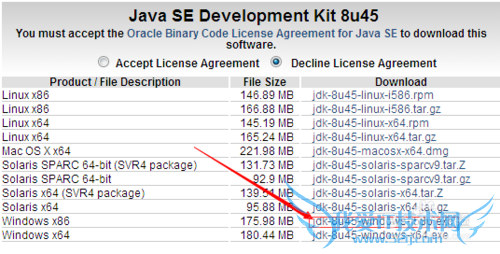 新手安装Java开发工具教程