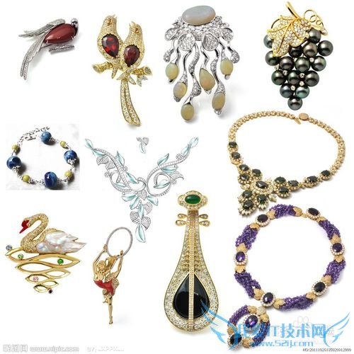 女朋友生日要买什么礼物好