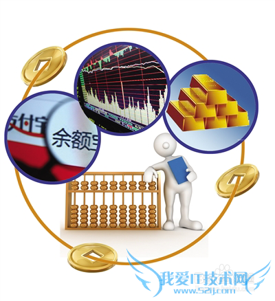 掌握基本投资理财知识