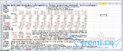 股票理财法——创造成功