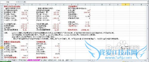 股票理财法——创造成功