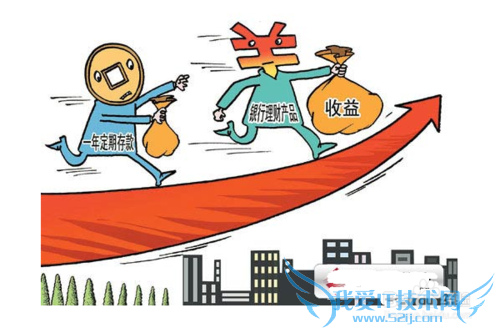 如何存款收入更高?资金增值的理财方法