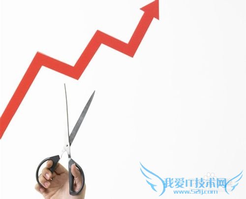 怎样正确投资理财