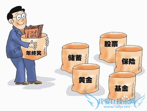 怎样正确投资理财