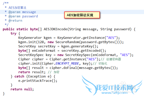 AESܽԼjavaʵ