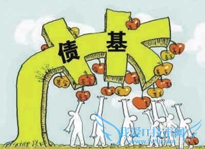 买基金要有的心态