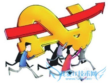 买基金要有的心态