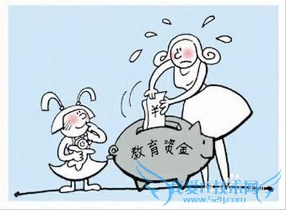 买基金要有的心态