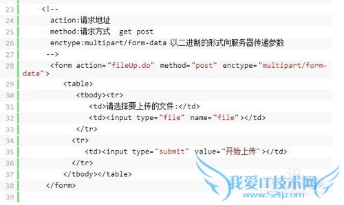 【java进阶教程】java实现文件上传