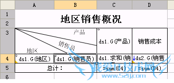 Java报表插件:FineReport死循环