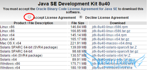 Windows中Java开发之JDK安装与环境变量配置